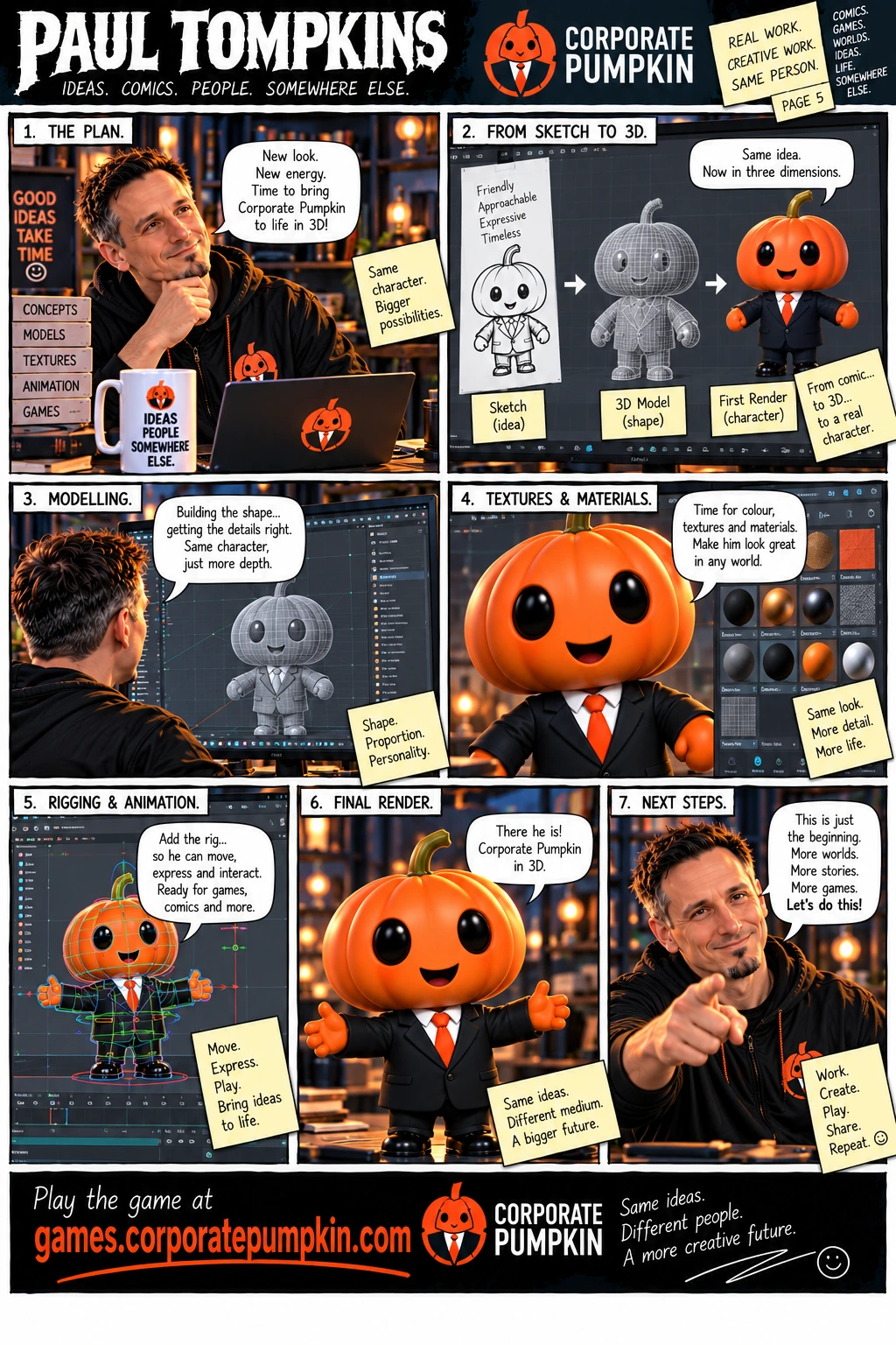 Corporate Pumpkin comic page 05: Bringing Corporate Pumpkin to Life